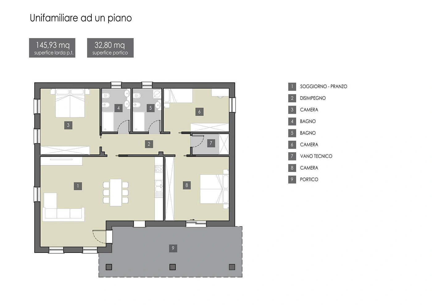 Pianta Villa Luciana
