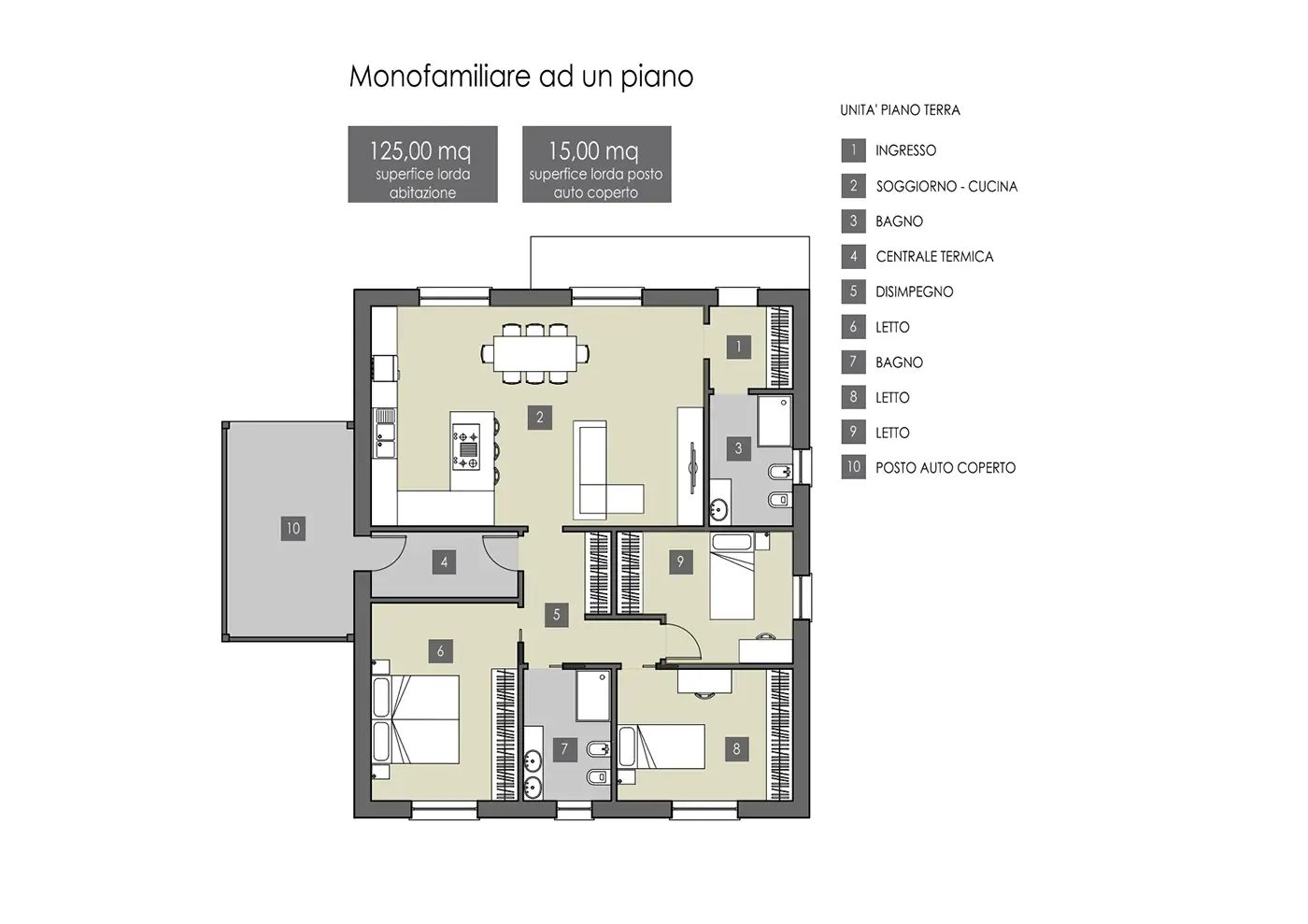 Planimetria Desiree monofamiliare