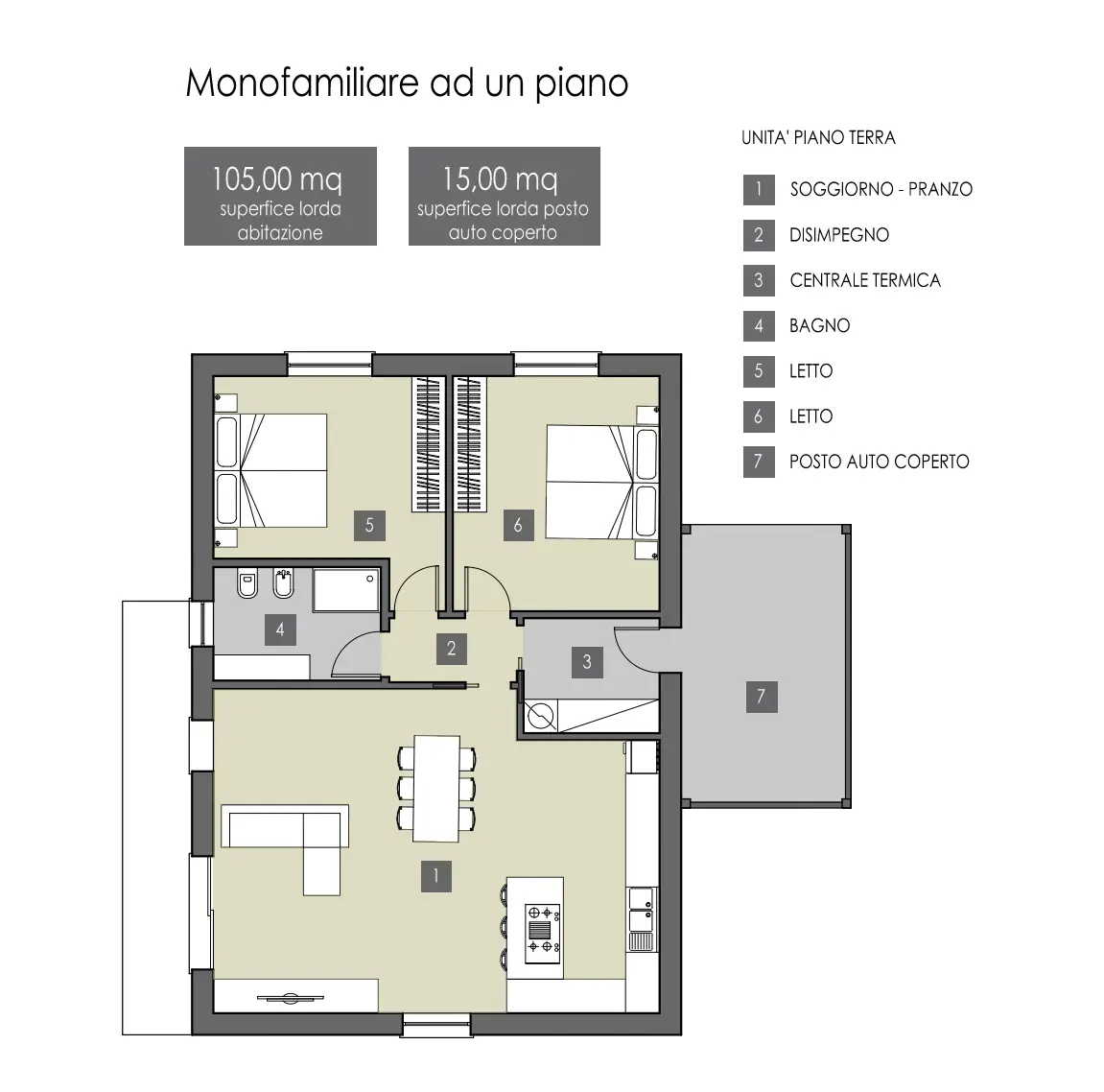 Planimetria Nicole monofamiliare
